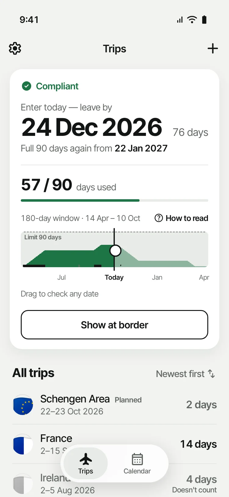 90 Left home screen: Compliant, enter today and leave by 24 Dec 2026, 57 of 90 days used, with a timeline of the 180-day window